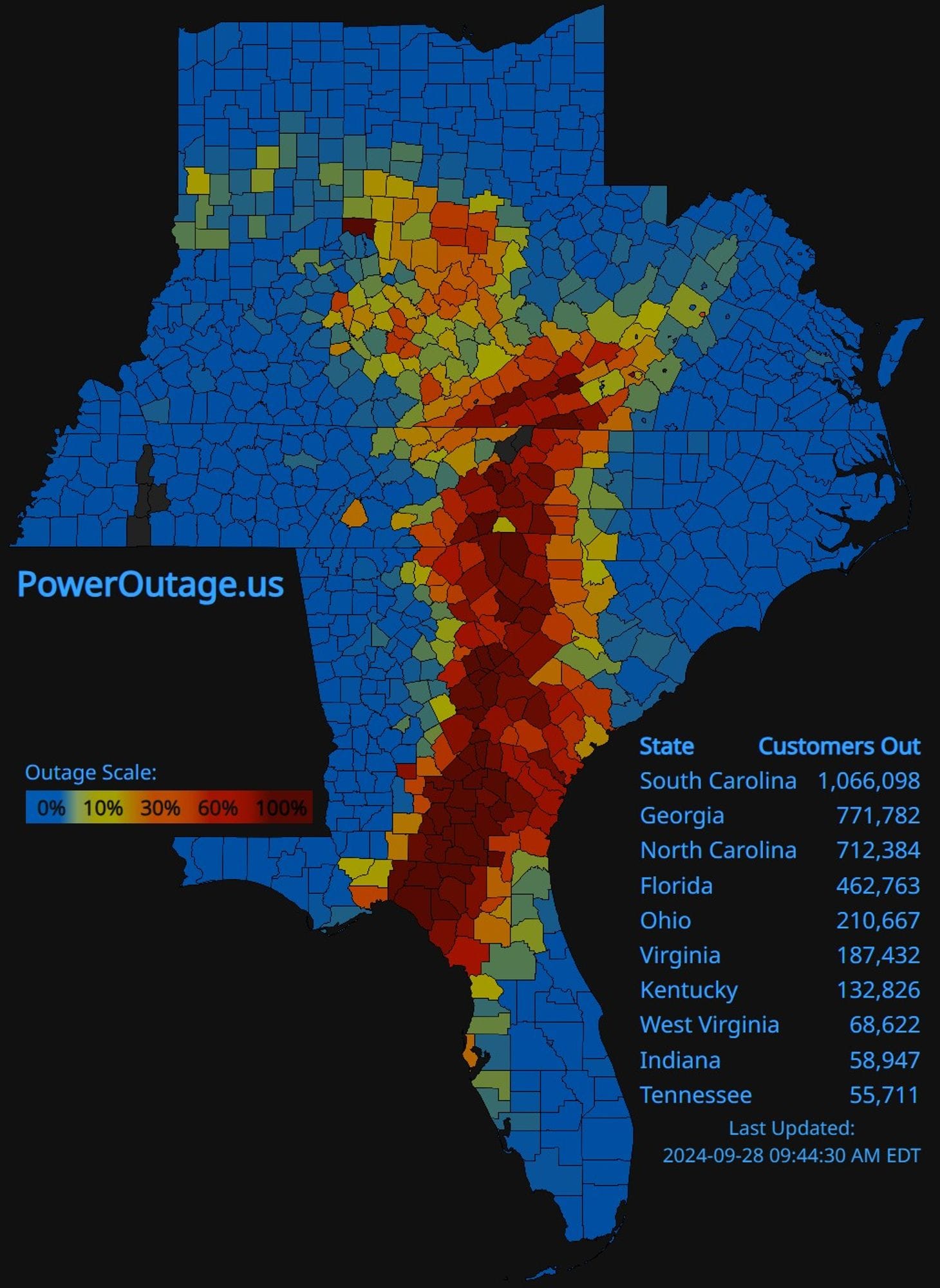 A heat map of power outages across the SouthEastern US, by counties showing the path of the hurricane, and including estimated numbers of customers out per state (with 1,066,098 for SC, 771,782 for GA, 712,384 for NC, 462,763 for FL, 210,667 in Ohio and slightly smaller numbers in VA, KY, WV, IN and TN. 